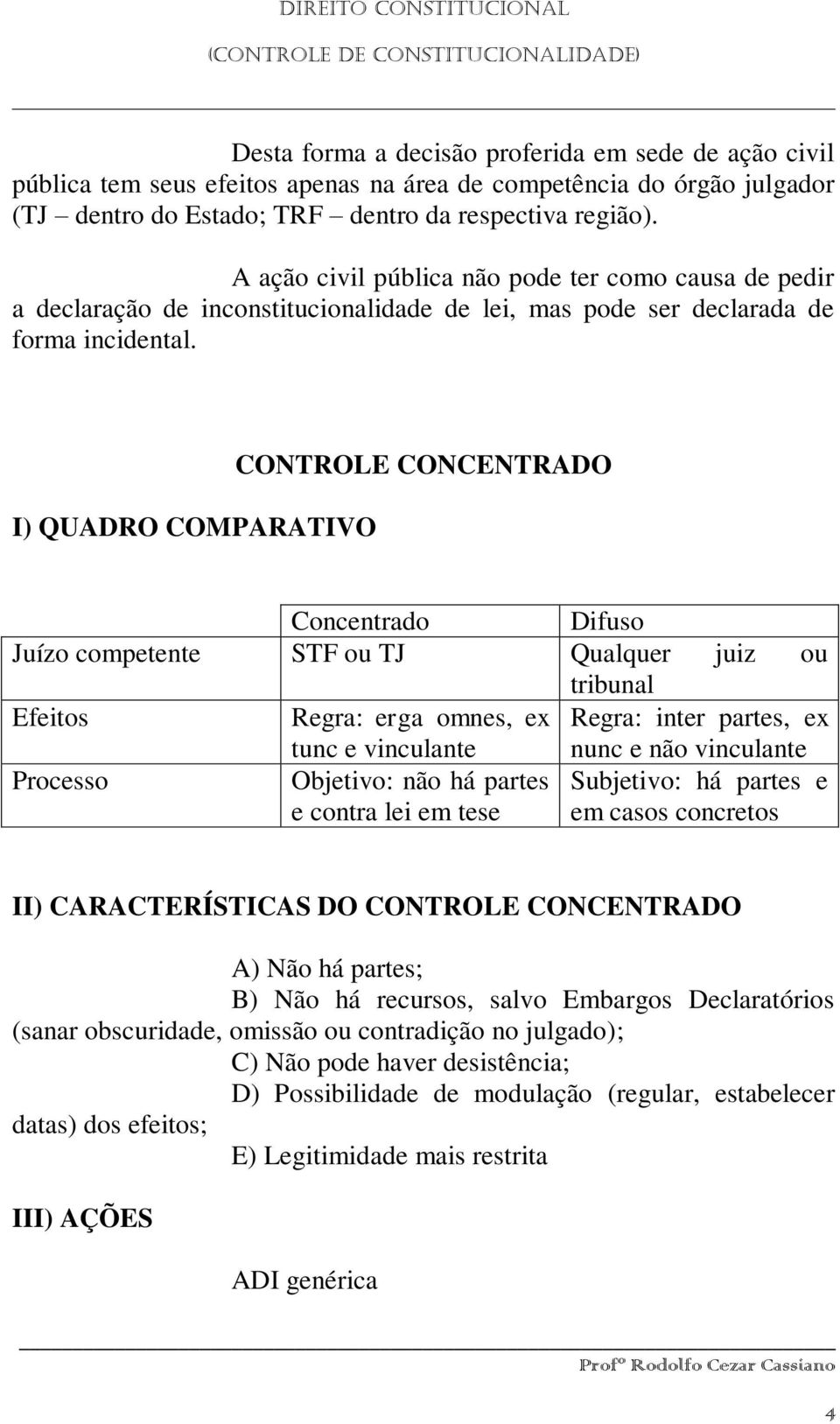 I) QUADRO COMPARATIVO CONTROLE CONCENTRADO Concentrado Difuso Juízo competente STF ou TJ Qualquer juiz ou tribunal Efeitos Regra: erga omnes, ex tunc e vinculante Regra: inter partes, ex nunc e não