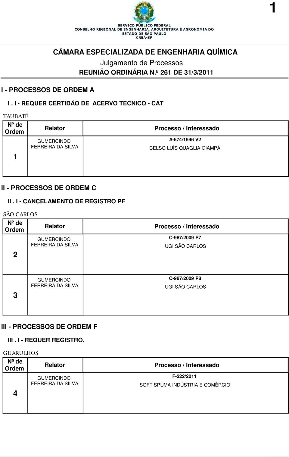 GIAMPÁ II - PROCESSOS DE ORDEM C II.