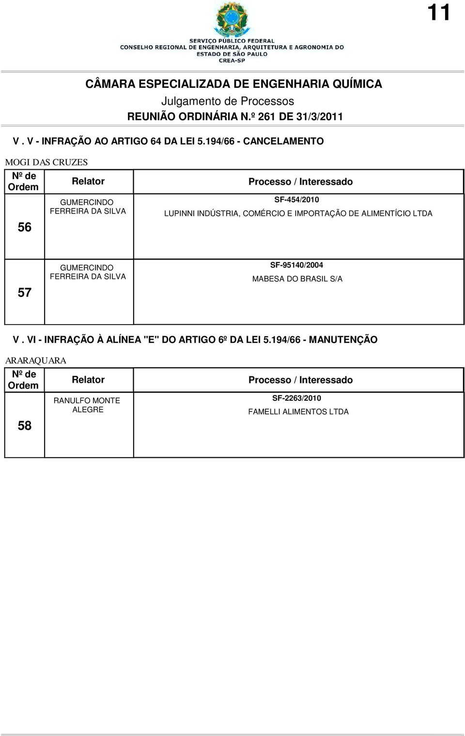 IMPORTAÇÃO DE ALIMENTÍCIO LTDA 57 SF-95140/2004 MABESA DO BRASIL S/A V.