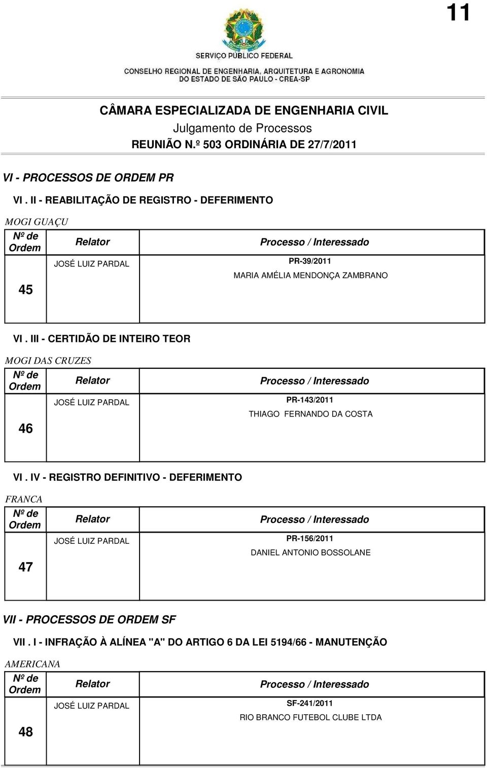 III - CERTIDÃO DE INTEIRO TEOR MOGI DAS CRUZES 46 PR-143/2011 THIAGO FERNANDO DA COSTA VI.