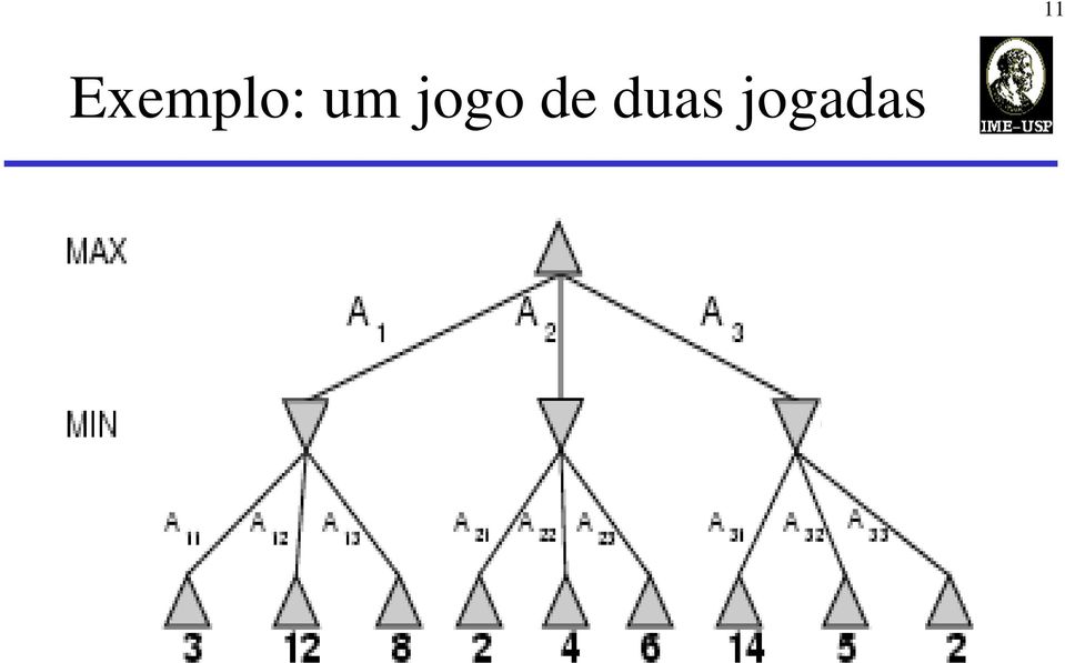 de duas