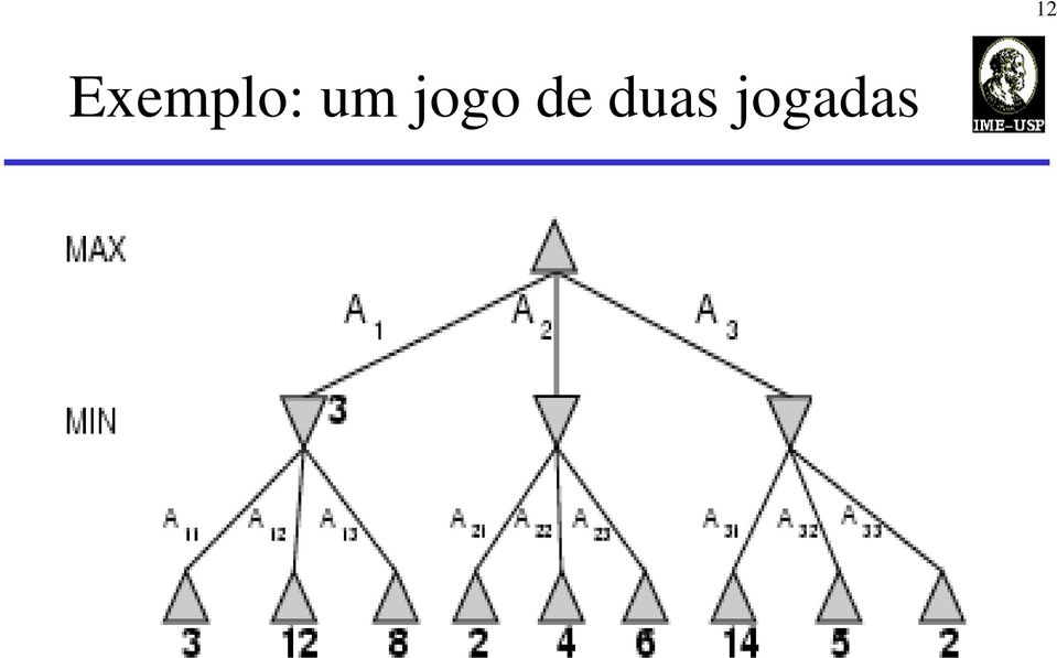 de duas