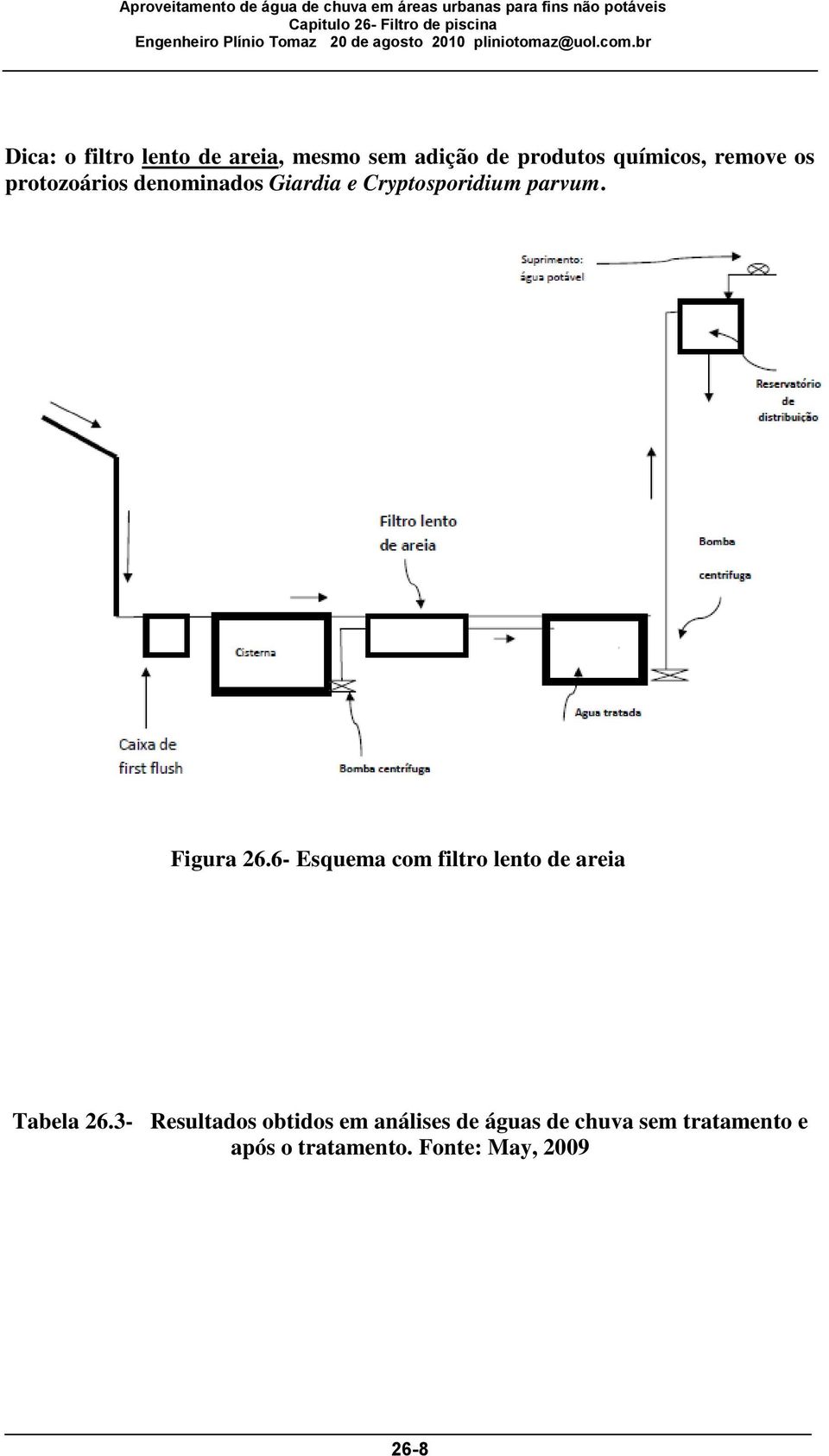 6- Esquema com filtro lento de areia Tabela 26.