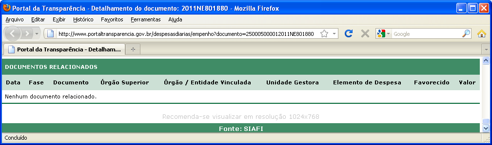 Atendimento a LC 131/2009 Empenho no