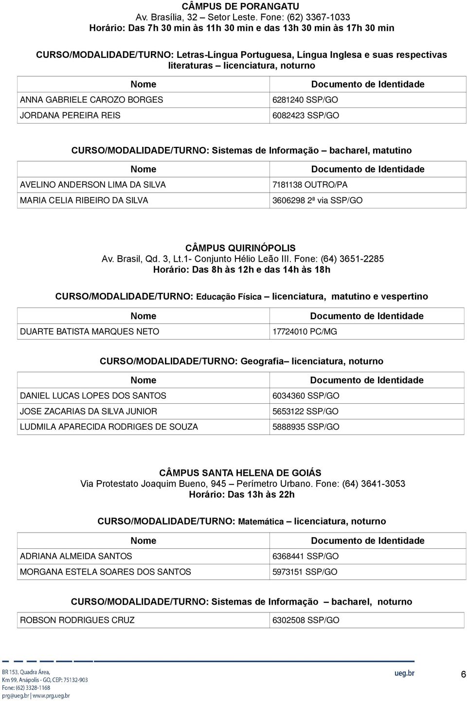 BORGES JORDANA PEREIRA REIS 6281240 SSP/GO 6082423 SSP/GO CURSO/MODALIDADE/TURNO: Sistemas de Informação bacharel, matutino AVELINO ANDERSON LIMA DA SILVA MARIA CELIA RIBEIRO DA SILVA 7181138