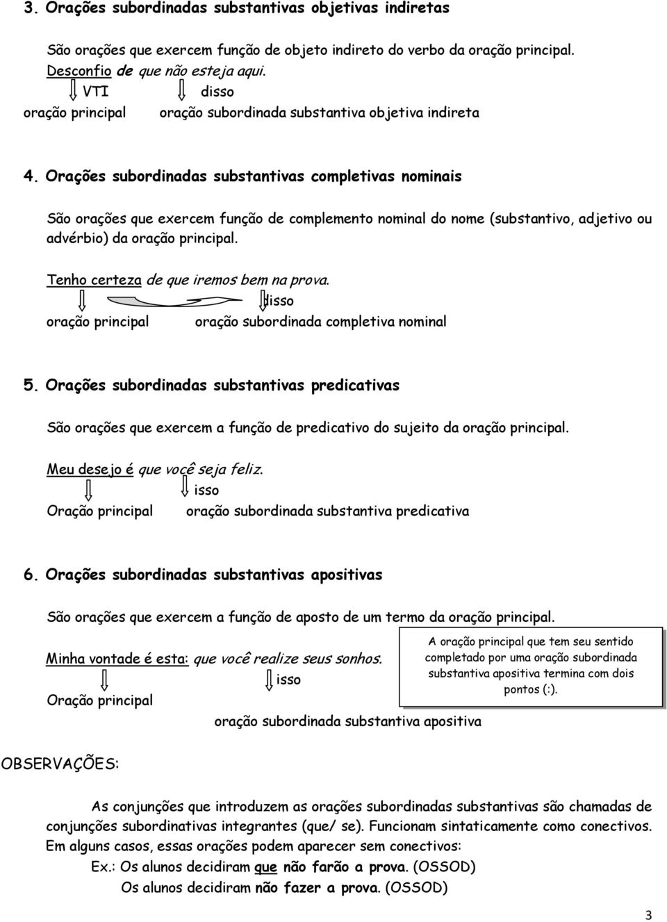 Orações subordinadas substantivas completivas nominais São orações que exercem função de complemento nominal do nome (substantivo, adjetivo ou advérbio) da oração principal.