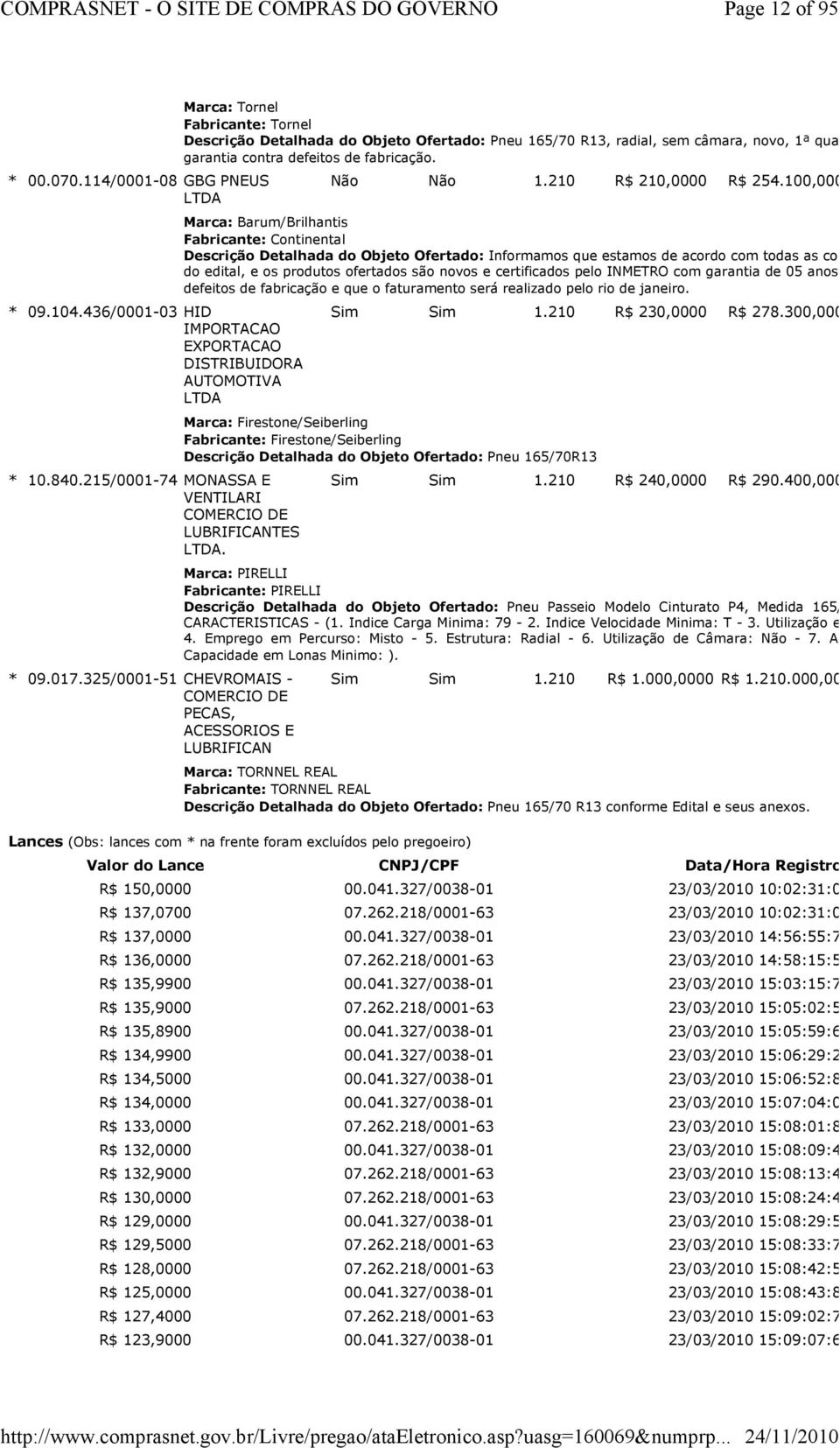 defeitos de fabricação. Não Não 1.210 R$ 210,0000 R$ 254.