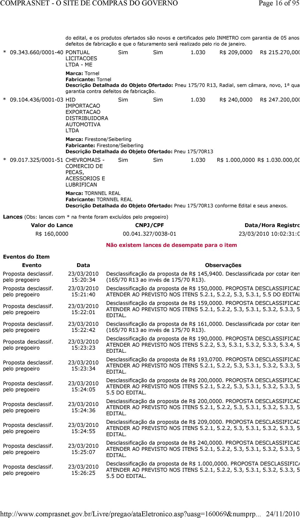 será realizado pelo rio de janeiro. Sim Sim 1.030 R$ 209,0000 R$ 215.