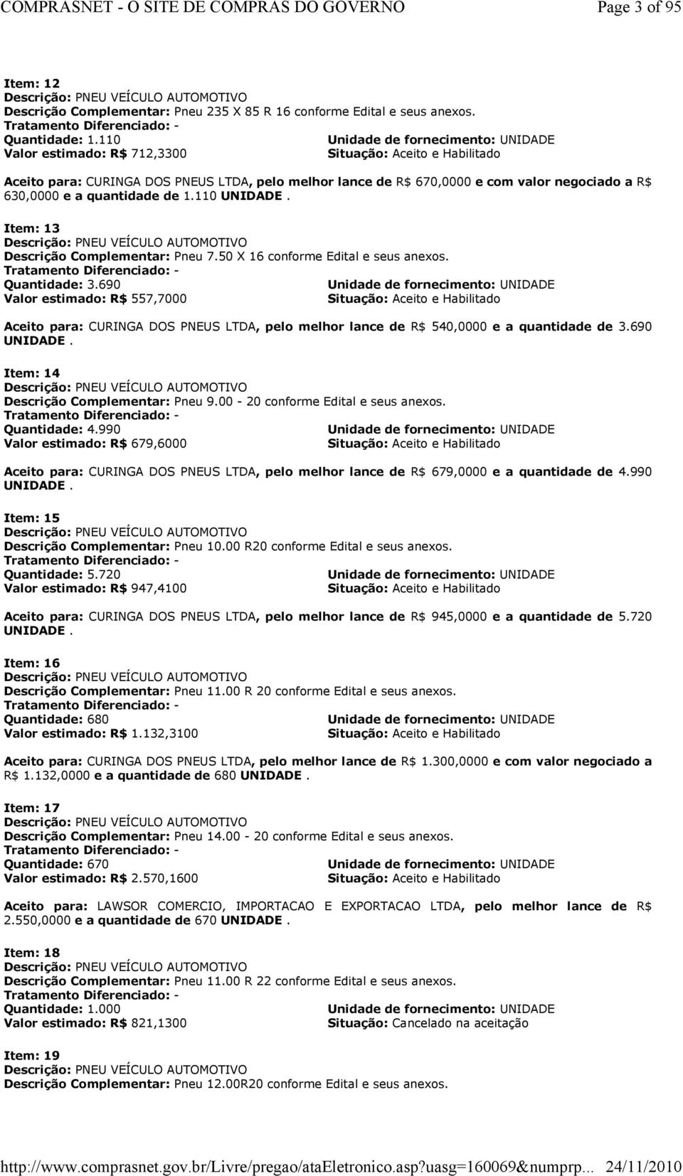 quantidade de 1.110 UNIDADE. Item: 13 Descrição: PNEU VEÍCULO AUTOMOTIVO Descrição Complementar: Pneu 7.50 X 16 conforme Edital e seus anexos. Tratamento Diferenciado: - Quantidade: 3.