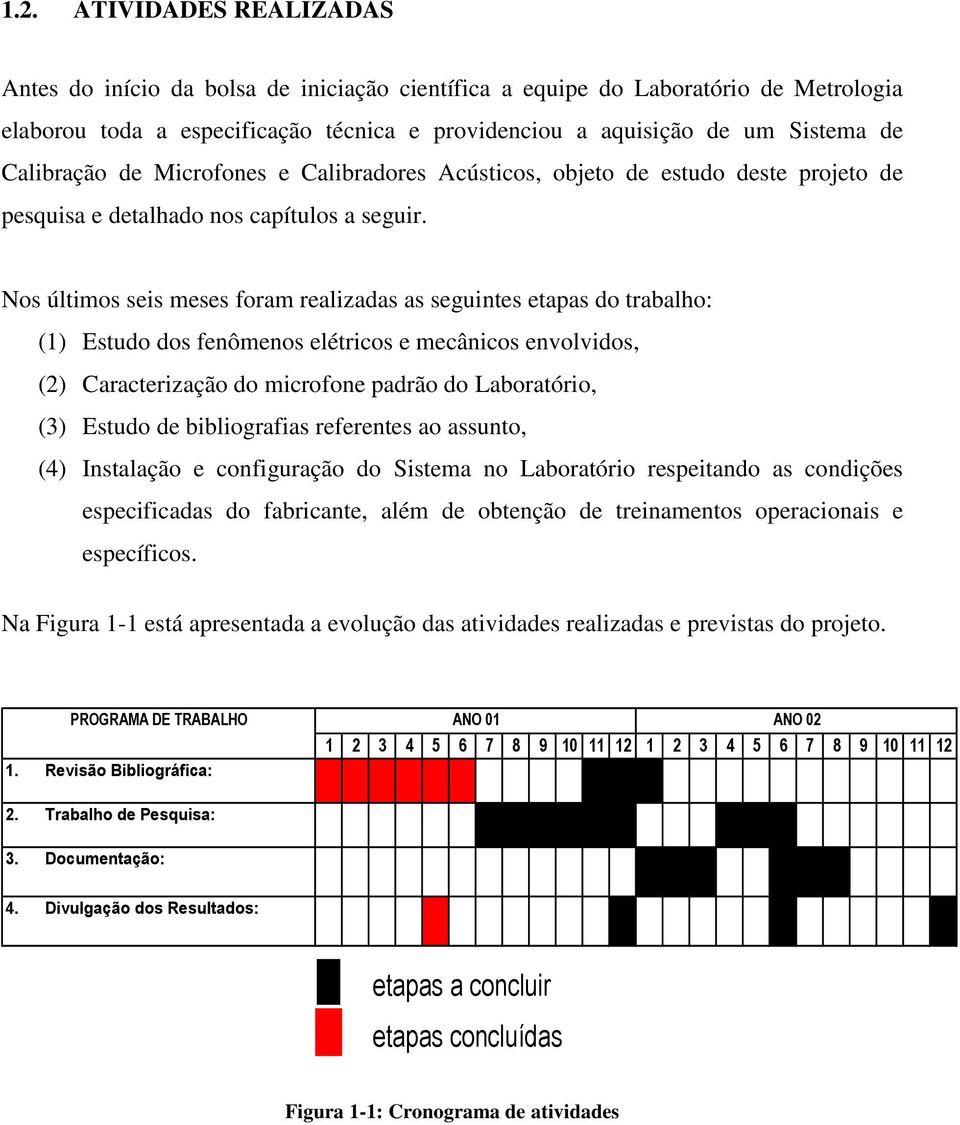 Nos últimos seis meses foram realizadas as seguintes etapas do trabalho: (1) Estudo dos fenômenos elétricos e mecânicos envolvidos, (2) Caracterização do microfone padrão do Laboratório, (3) Estudo