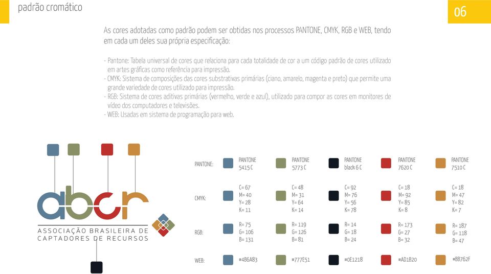 - CMYK: Sistema de composições das cores substrativas primárias (ciano, amarelo, magenta e preto) que permite uma grande variedade de cores utilizado para impressão.