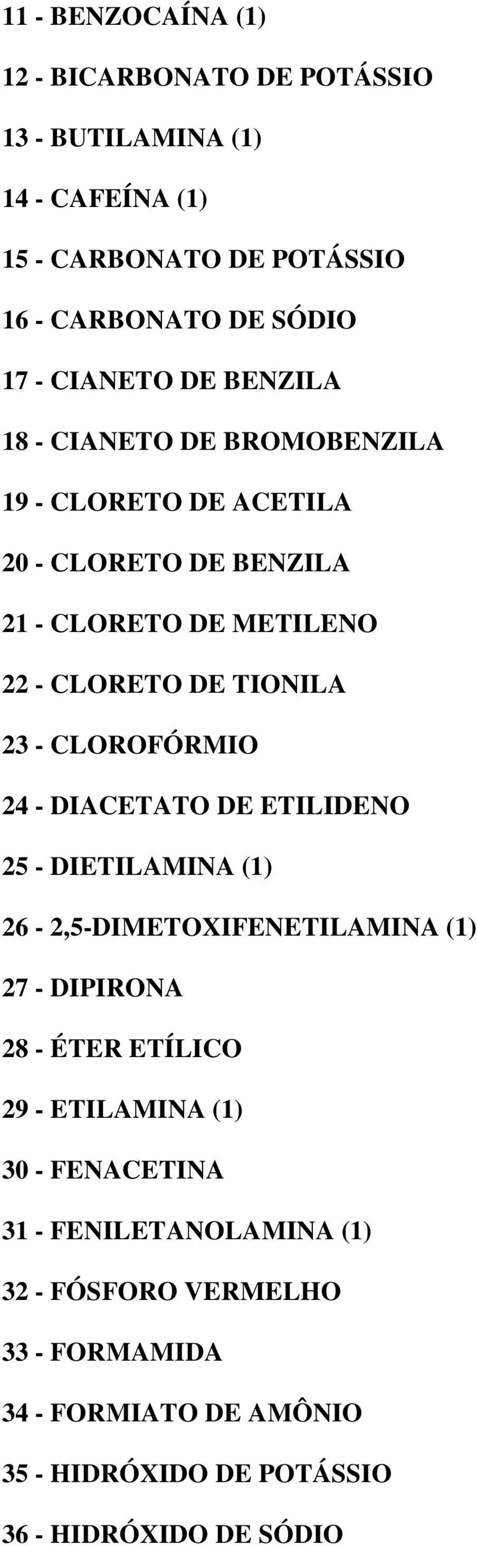 - CLOROFÓRMIO 24 - DIACETATO DE ETILIDENO 25 - DIETILAMINA (1) 26-2,5-DIMETOXIFENETILAMINA (1) 27 - DIPIRONA 28 - ÉTER ETÍLICO 29 - ETILAMINA (1)