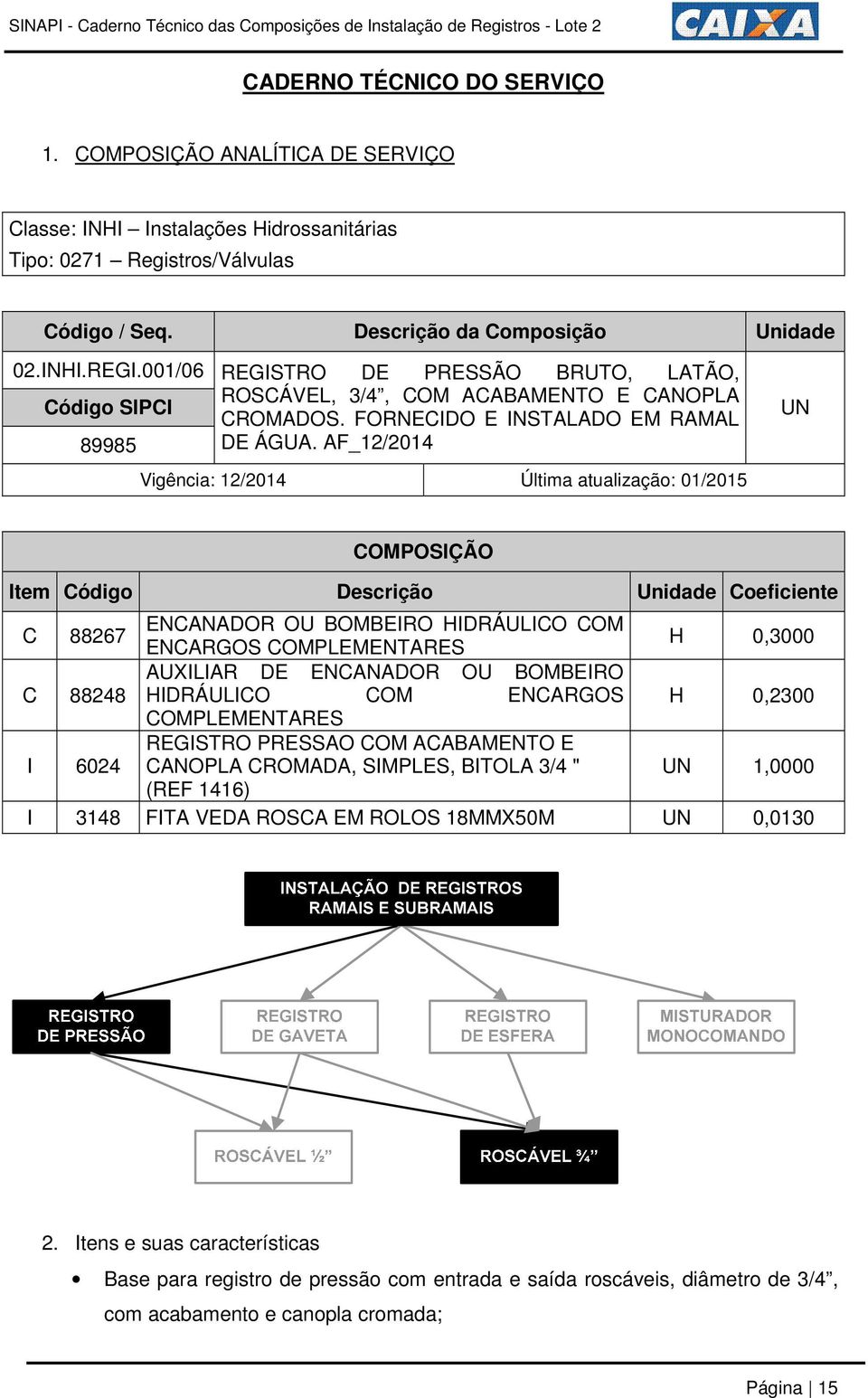 AF_12/2014 Vigência: 12/2014 Última atualização: 01/2015 UN COMPOSIÇÃO Item Código Descrição Unidade Coeficiente C 88267 ENCANADOR OU BOMBEIRO HIDRÁULICO COM ENCARGOS COMPLEMENTARES H 0,3000 AUXILIAR