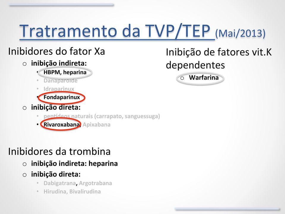 sanguessuga) Rivaroxabana, Apixabana Inibição de fatores vit.