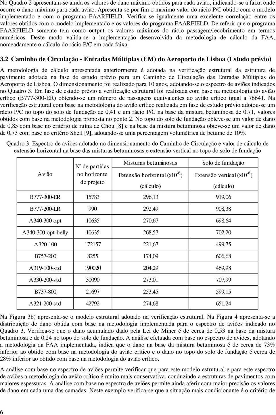 Verifica-se igualmente uma excelente correlação entre os valores obtidos com o modelo implementado e os valores do programa FAARFIELD.