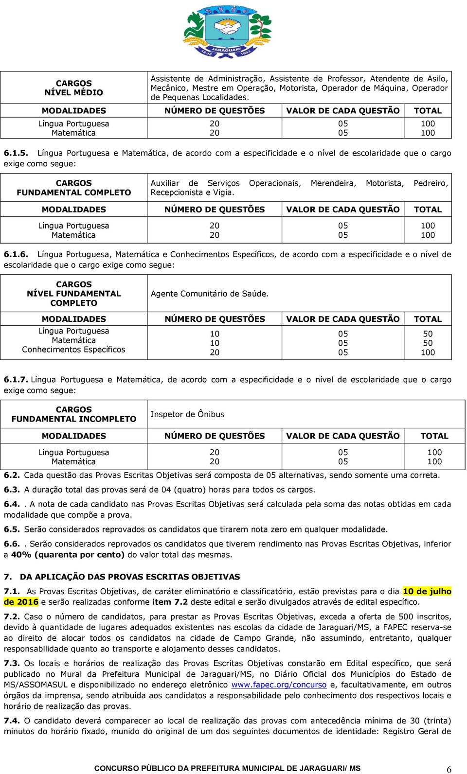 Língua Portuguesa e Matemática, de acordo com a especificidade e o nível de escolaridade que o cargo exige como segue: 05 05 100 100 CARGOS FUNDAMENTAL COMPLETO Auxiliar de Serviços Operacionais,