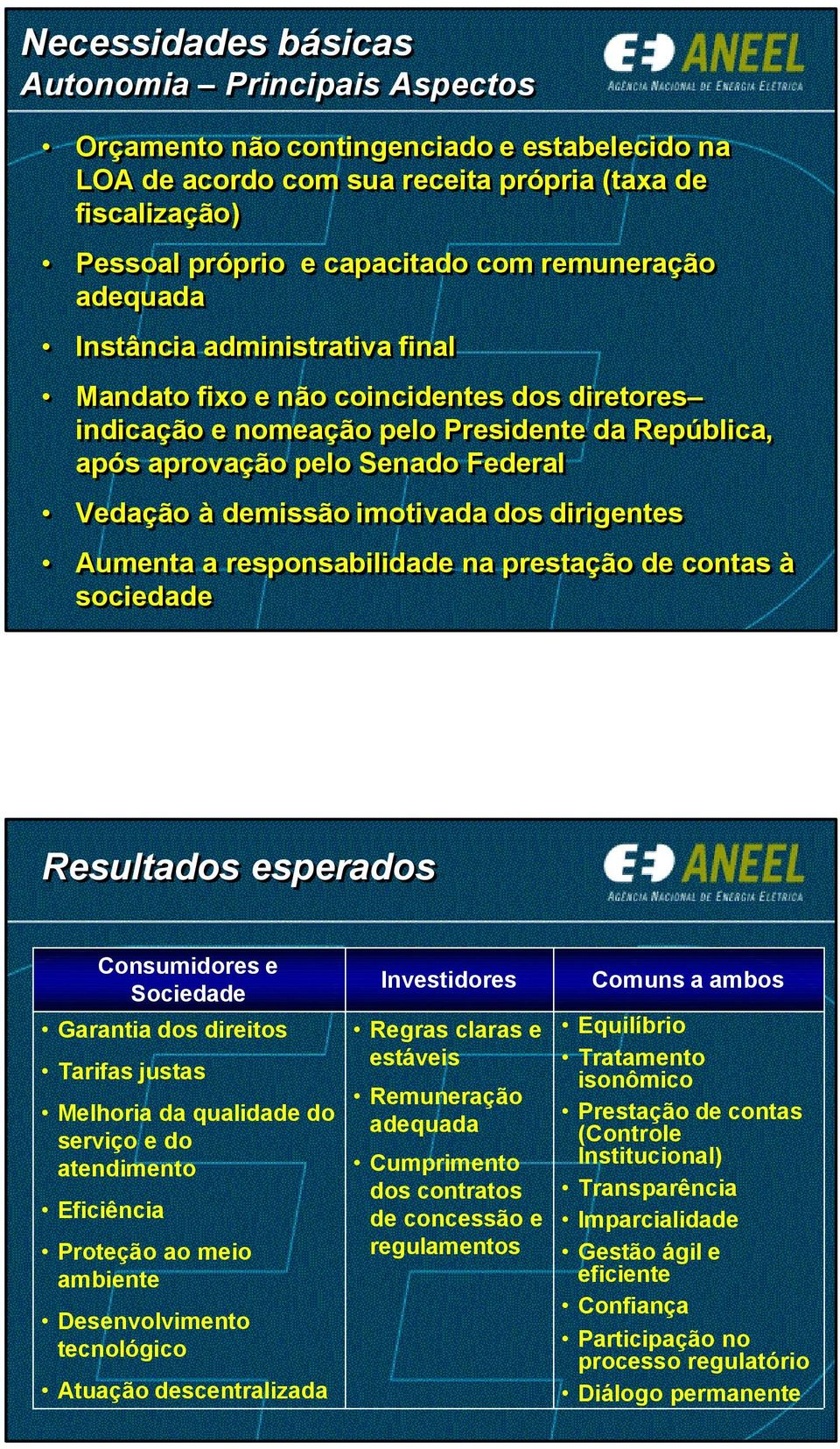 demissão imotivada dos dirigentes Aumenta a responsabilidade na prestação de contas à sociedade Resultados esperados Consumidores e Sociedade Garantia dos direitos Tarifas justas Melhoria da