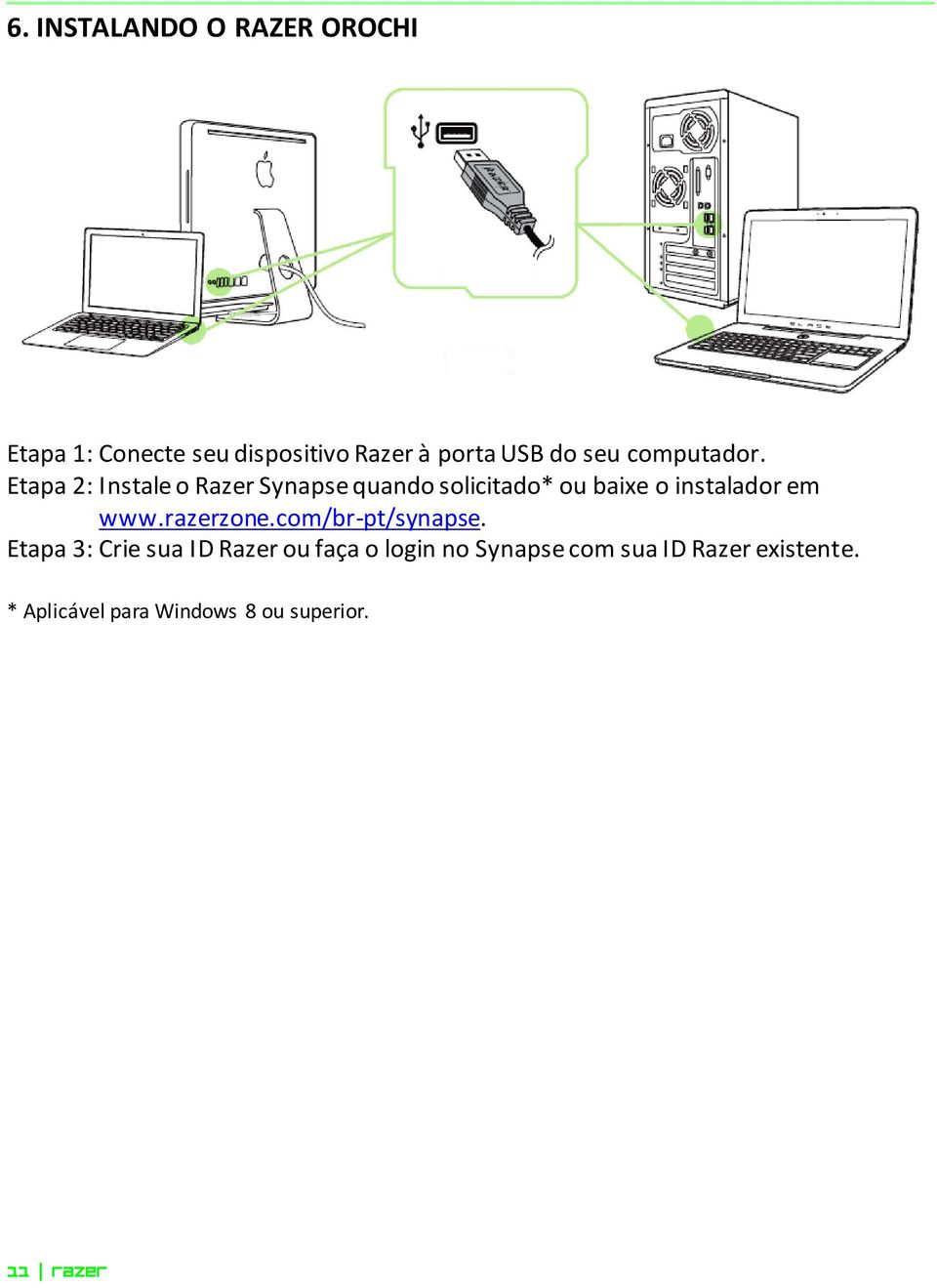 Etapa 2: Instale o Razer Synapse quando solicitado* ou baixe o instalador em www.