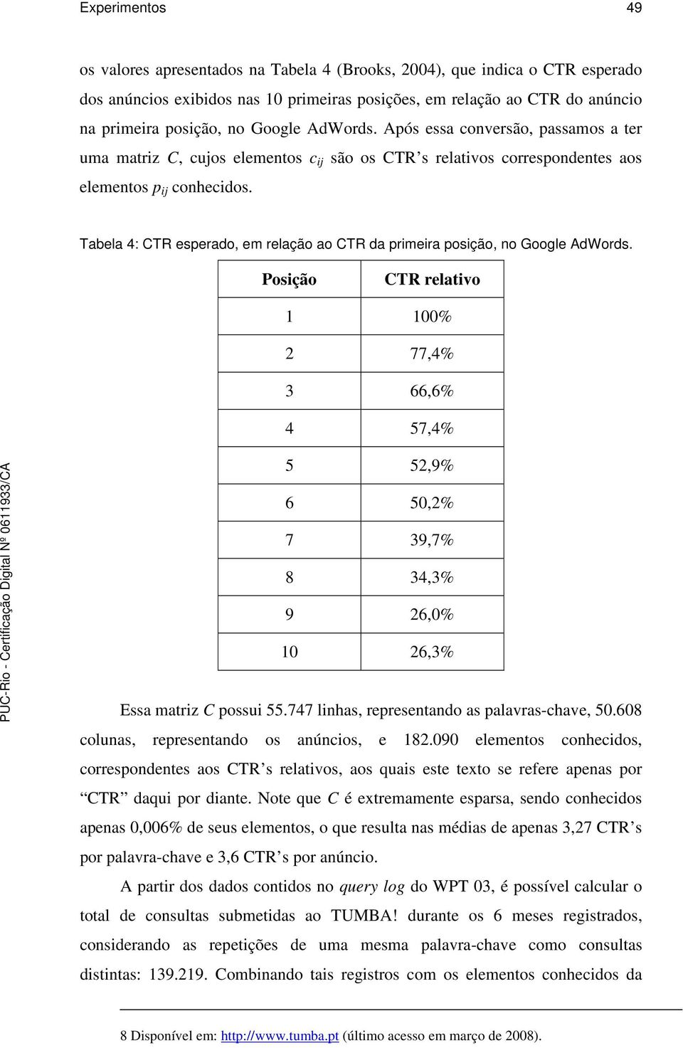 Tabela 4: CTR esperado, em relação ao CTR da primeira posição, no Google AdWords.