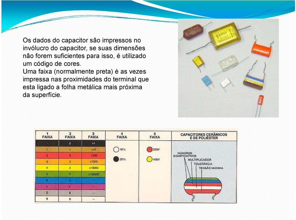 cores.