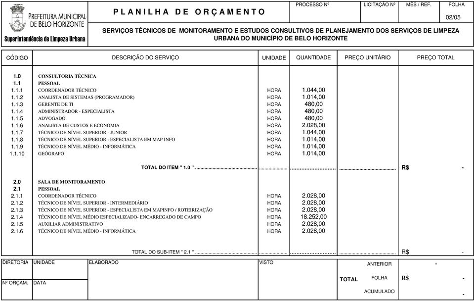 1.10 GEÓGRAFO HORA 1.04 1.01 1.04 1.01 1.01 1.01 DO ITEM " 1.0 "......... 2.0 SALA DE MONITORAMENTO 2.1 PESSOAL 2.1.1 COORDENADOR TÉCNICO HORA 2.1.2 TÉCNICO DE NÍVEL SUPERIOR INTERMEDIÁRIO HORA 2.1.3 TÉCNICO DE NÍVEL SUPERIOR ESPECIALISTA EM MAPINFO / ROTEIRIZAÇÃO HORA 2.