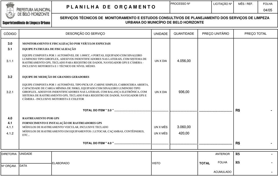 1 LUMINOSO TIPO GIROFLEX, ADESIVOS INDENTIFICADORES NAS LATERAIS, COM SISTEMA DE RASTREAMENTO GPS, TECLADO PARA REGISTRO DE DADOS, NAVEGADOR GPS E CÂMERA UN X DIA INCLUSIVE MOTORISTA E 1 TÉCNICO DE