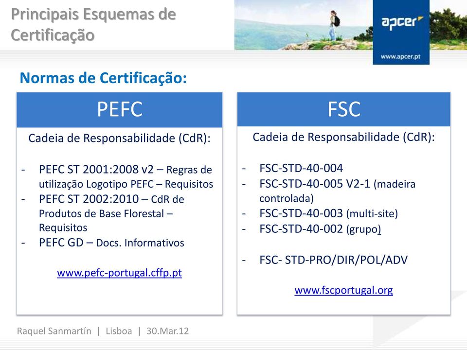 Docs. Informativos www.pefc-portugal.cffp.
