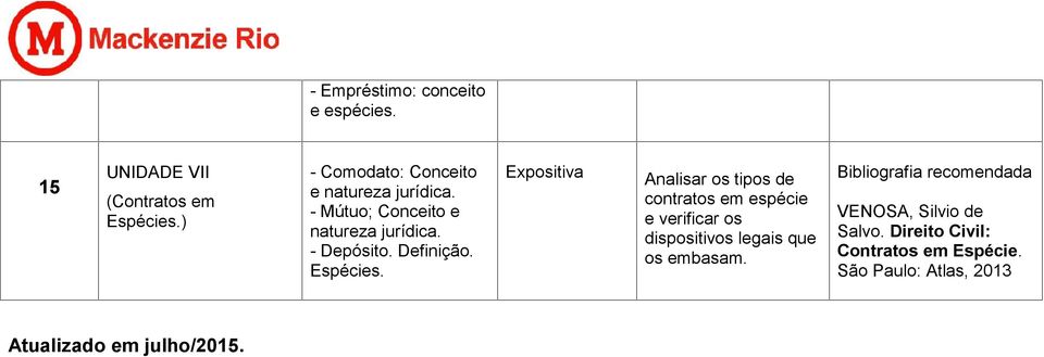 - Depósito. Definição. Espécies.