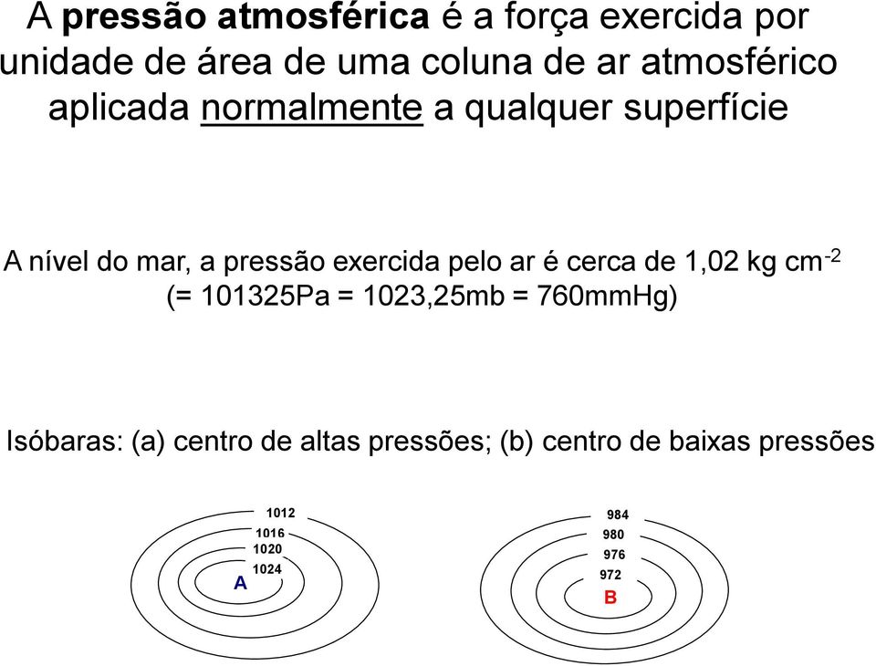 exercida pelo ar é cerca de 1,02 kg cm -2 (= 101325Pa = 1023,25mb = 760mmHg) Isóbaras: