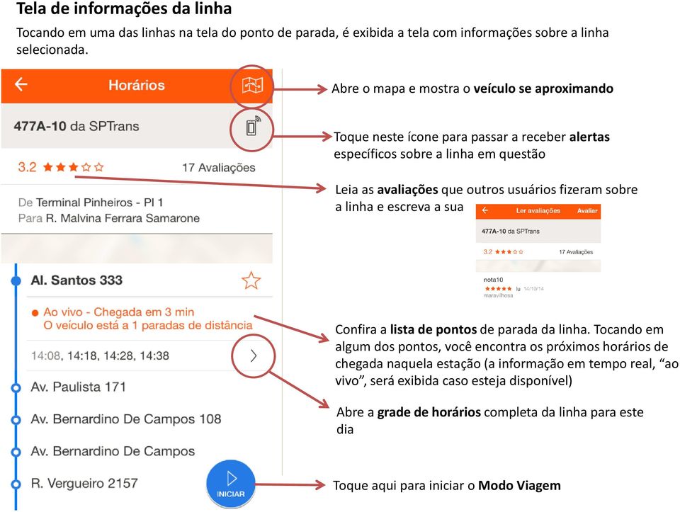 usuários fizeram sobre a linha e escreva a sua Confira a lista de pontos de parada da linha.