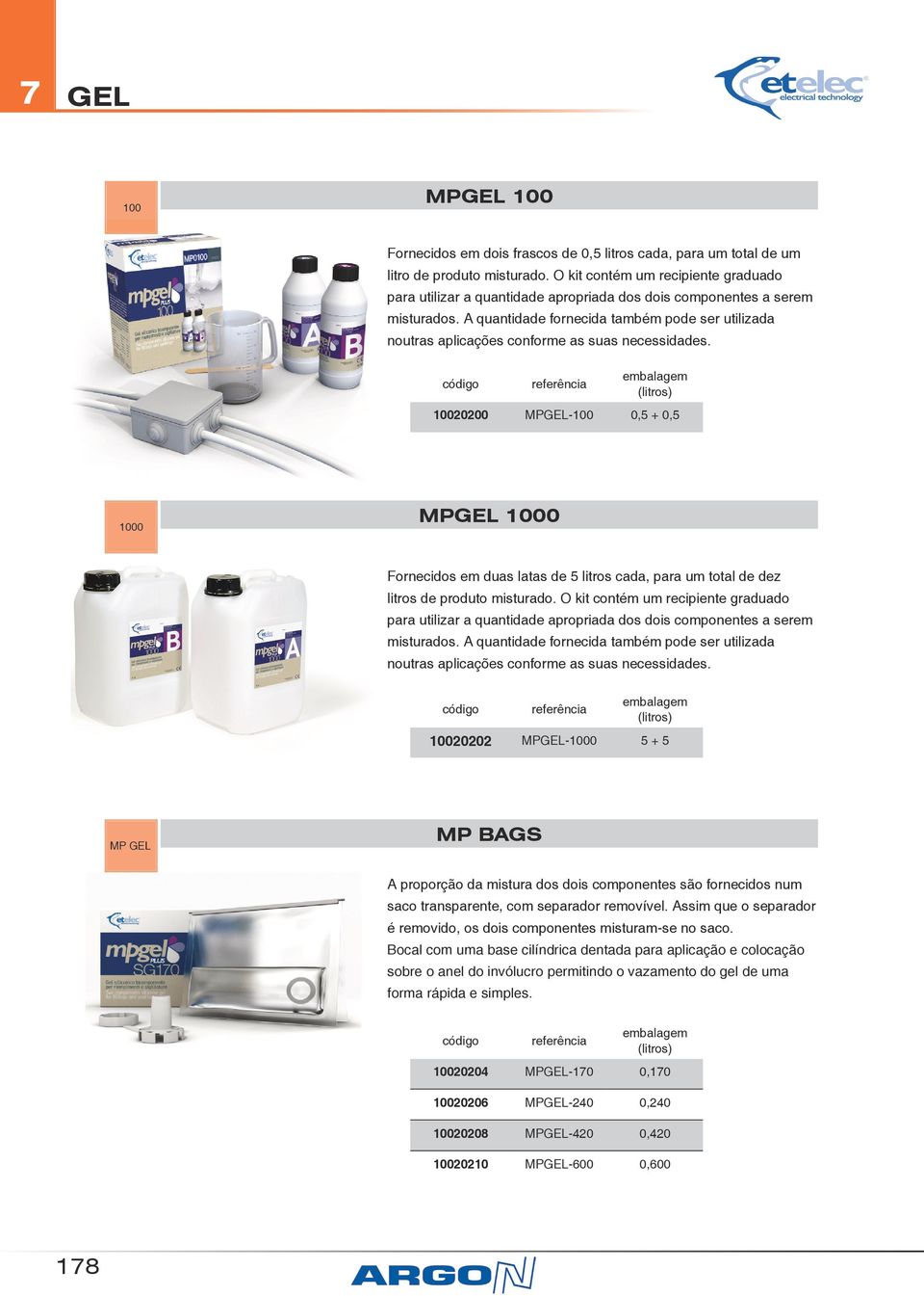 A quantidade fornecida também pode ser utilizada noutras aplicações conforme as suas necessidades.