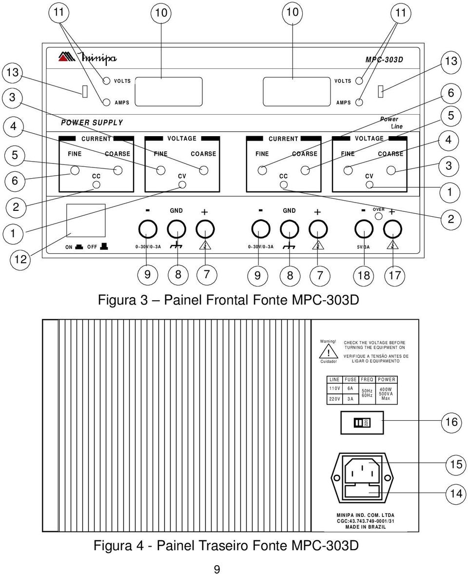 CHECK THE BEFORE TURNING THE EQUIPMENT ON VERIFIQUE A TENSÃO ANTES DE LIGAR O EQUIPAMENTO LINE FUSE FREQ POWER