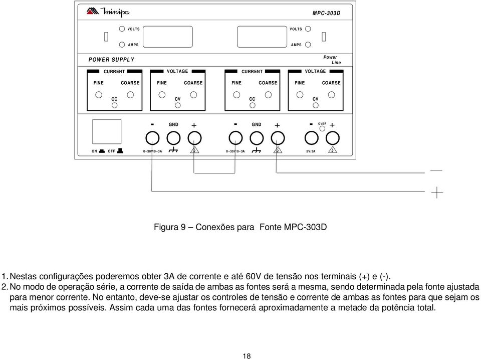 No modo de operação série, a corrente de saída de ambas as fontes será a mesma, sendo determinada pela fonte ajustada para menor corrente.