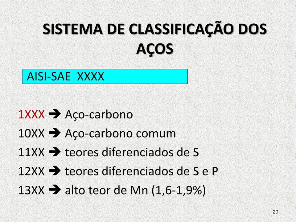 11XX teores diferenciados de S 12XX teores