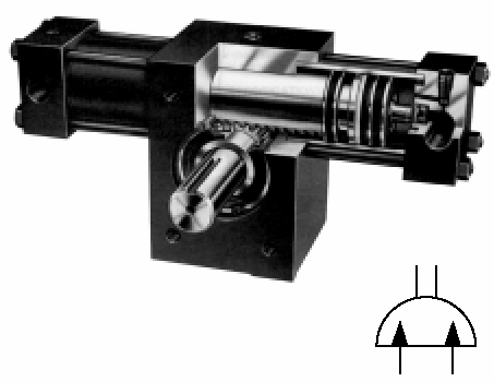 Figura 97 Cilindro duplex 4.13 Atuadores Rotativos Os atuadores rotativos são mecanismos compactos, simples e eficientes. Eles produzem um torque alto e requerem pouco espaço e montagem simples.