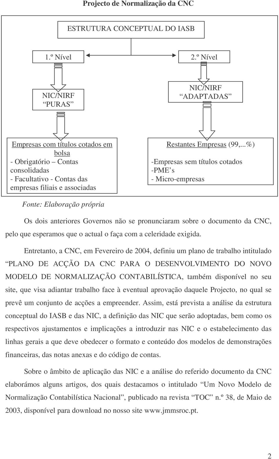 ..%) -Empresas sem títulos cotados -PME s - Micro-empresas Fonte: Elaboração própria Os dois anteriores Governos não se pronunciaram sobre o documento da CNC, pelo que esperamos que o actual o faça