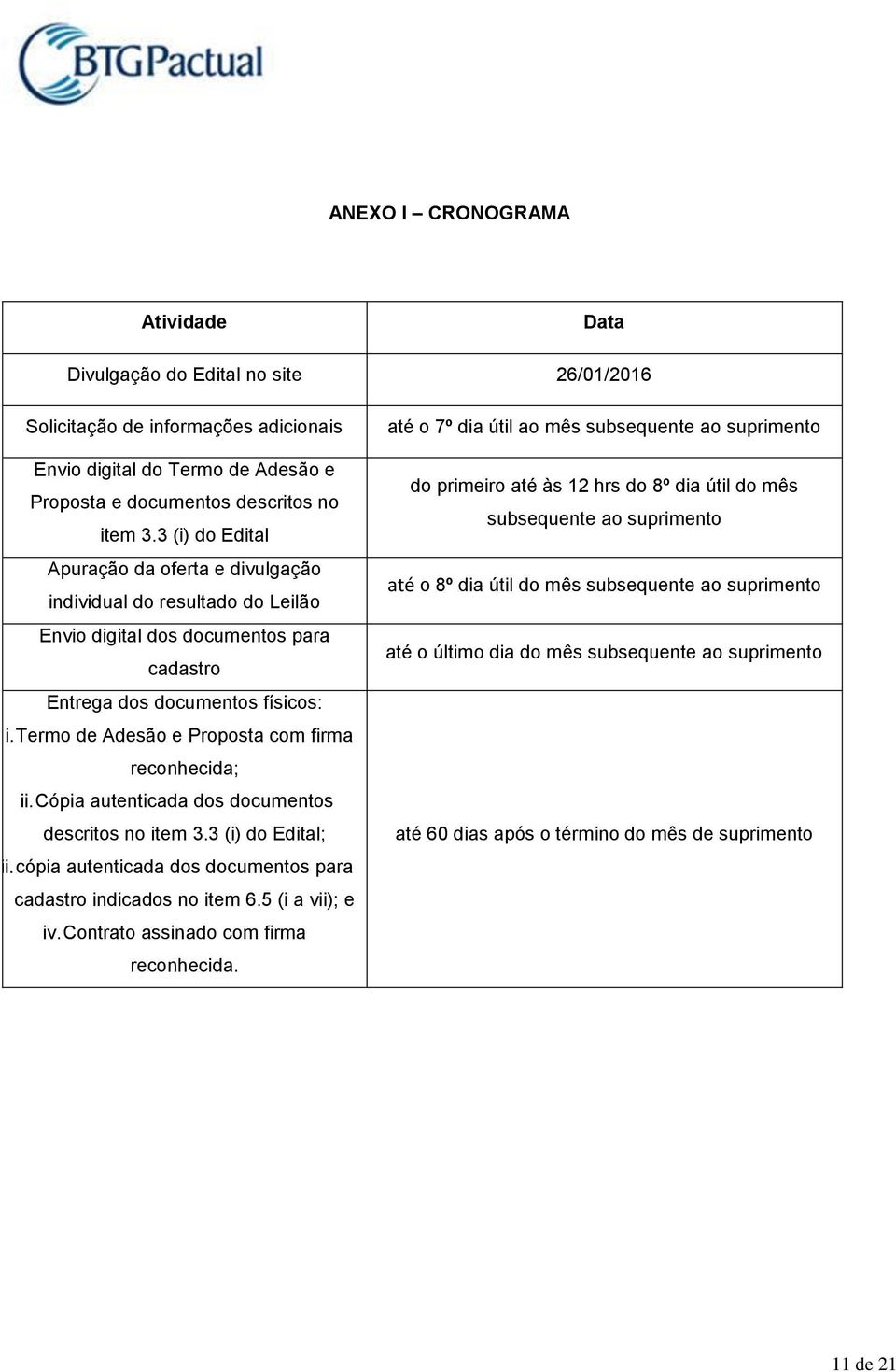 Termo de Adesão e Proposta com firma reconhecida; ii. Cópia autenticada dos documentos descritos no item 3.3 (i) do Edital; ii. cópia autenticada dos documentos para cadastro indicados no item 6.