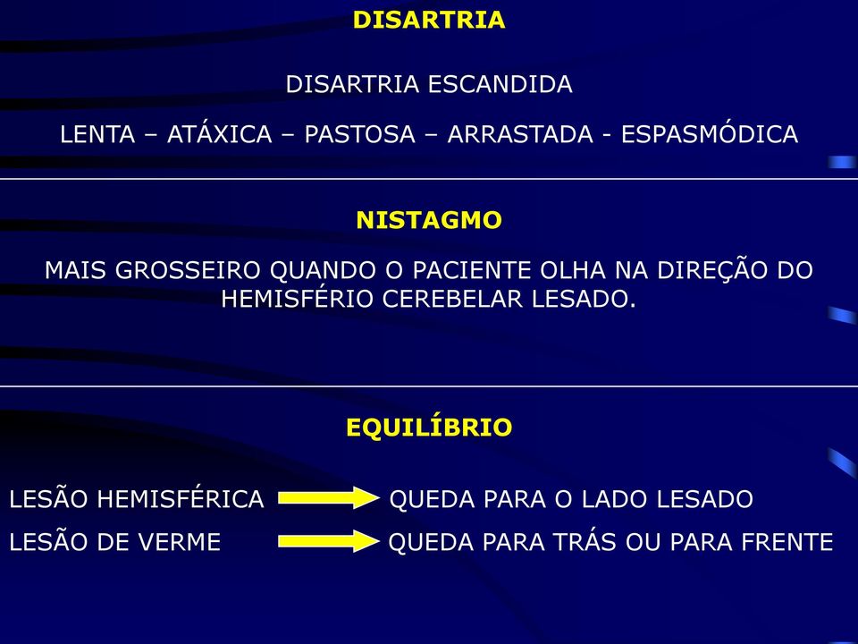 DIREÇÃO DO HEMISFÉRIO CEREBELAR LESADO.
