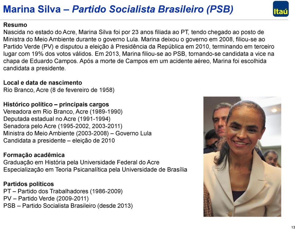 Em 2013, Marina filiou-se ao PSB, tornando-se candidata a vice na chapa de Eduardo Campos. Após a morte de Campos em um acidente aéreo, Marina foi escolhida candidata a presidente.