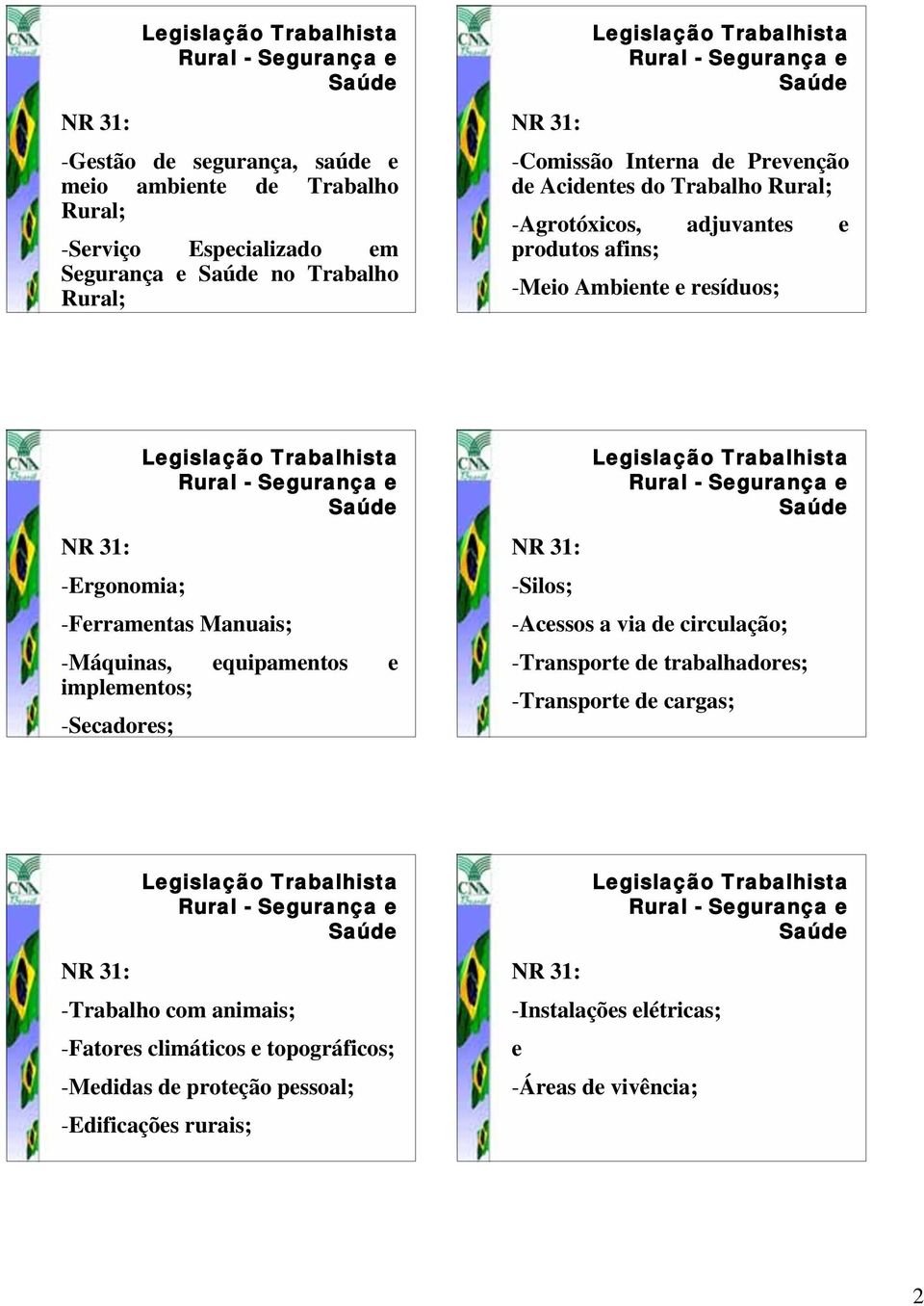 -Máquinas, equipamentos e implementos; -Secadores; -Silos; -Acessos a via de circulação; -Transporte de trabalhadores; -Transporte de cargas;