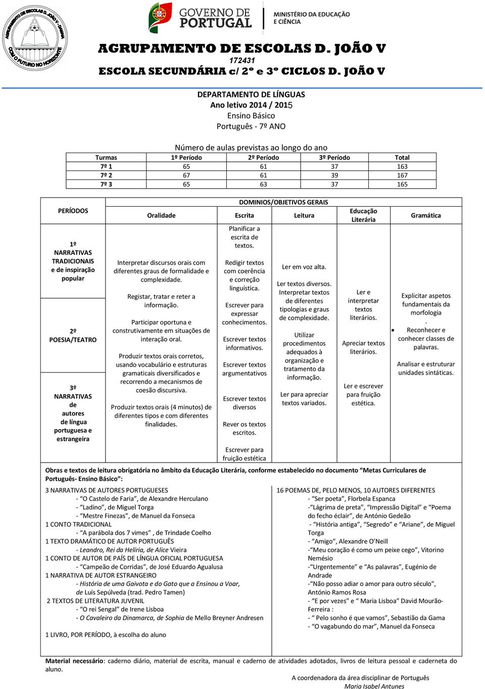 complexidade. Registar, tratar e reter a informação. Participar oportuna e construtivamente em situações de interação oral.