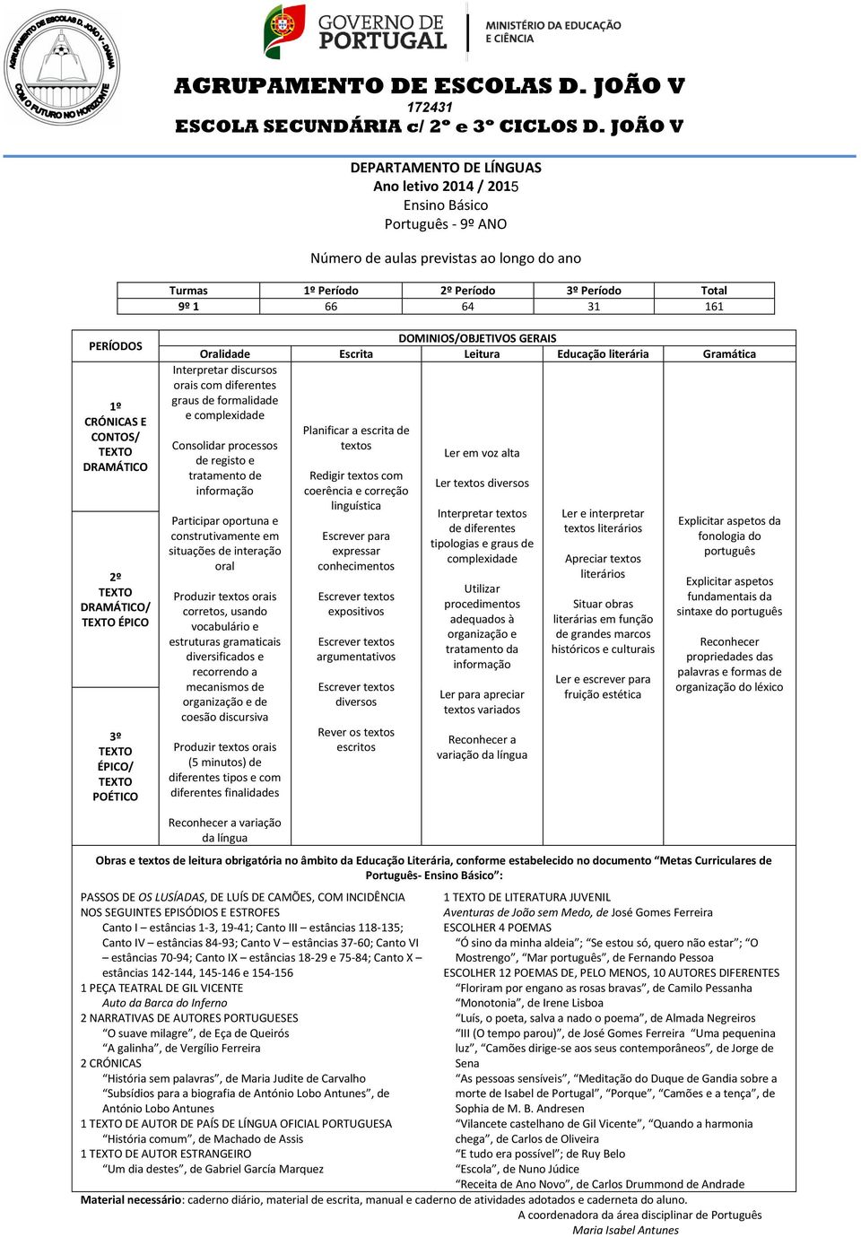 interação oral Produzir textos orais corretos, usando vocabulário e estruturas gramaticais diversificados e recorrendo a mecanismos de organização e de coesão discursiva Produzir textos orais (5