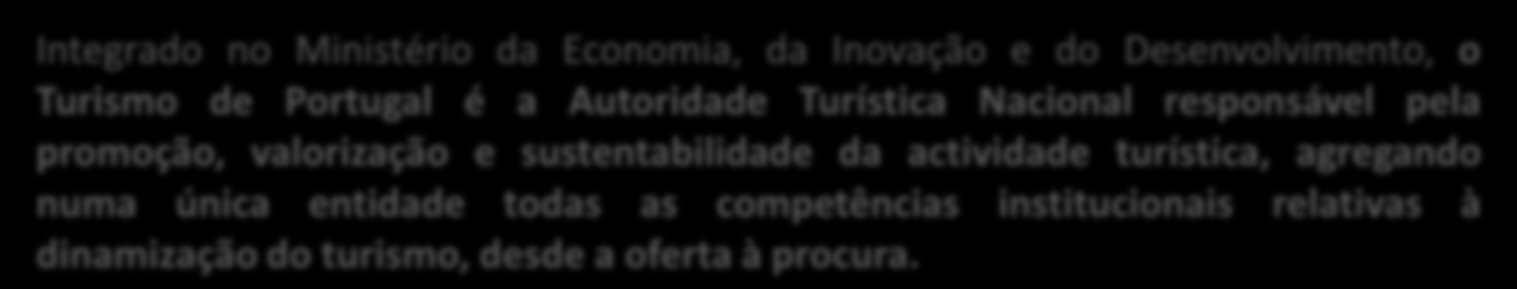 Turismo de Portugal Escolas inserem-se num sector estratégico para Portugal Turismo representou 11% do PIB em 2009 Portugal um dos 20 países mais competitivos