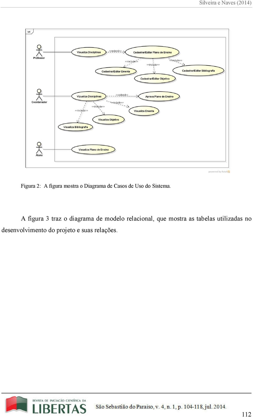 A figura 3 traz o diagrama de modelo relacional,