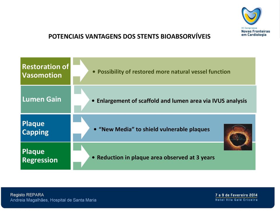 of scaffold and lumen area via IVUS analysis Plaque Capping Plaque Regression