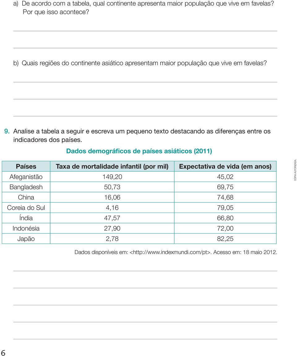 Analise a tabela a seguir e escreva um pequeno texto destacando as diferenças entre os indicadores dos países.