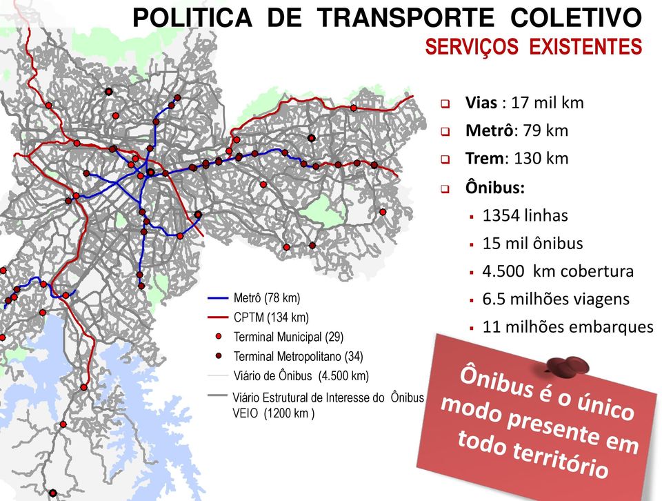 500 km) Viário Estrutural de Interesse do Ônibus VEIO (1200 km ) Vias : 17 mil km Metrô:
