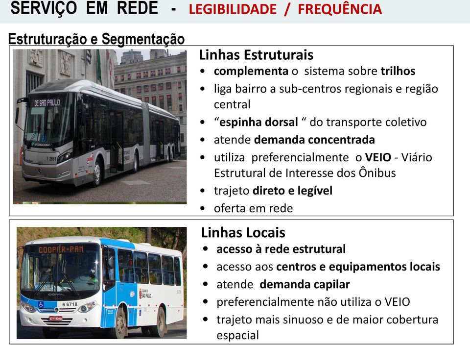 VEIO - Viário Estrutural de Interesse dos Ônibus trajeto direto e legível oferta em rede Linhas Locais acesso à rede estrutural acesso