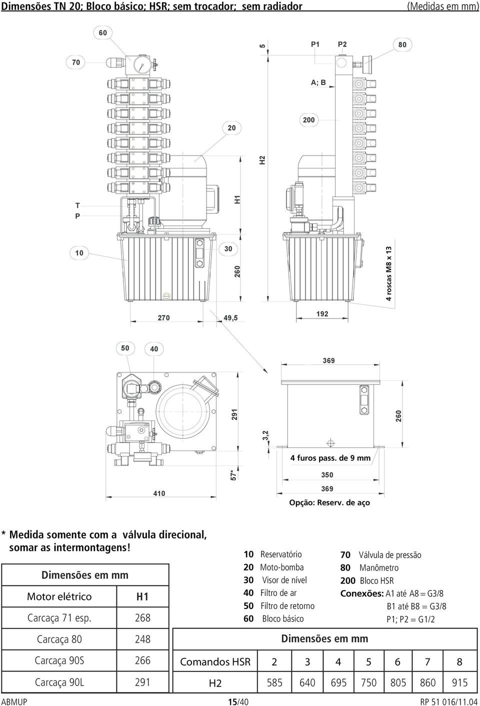 268 Carcaça 248 Reservatório Moto-bomba Visor de nível Filtro de ar Filtro de retorno Válvula de pressão Manômetro 0 Bloco HSR
