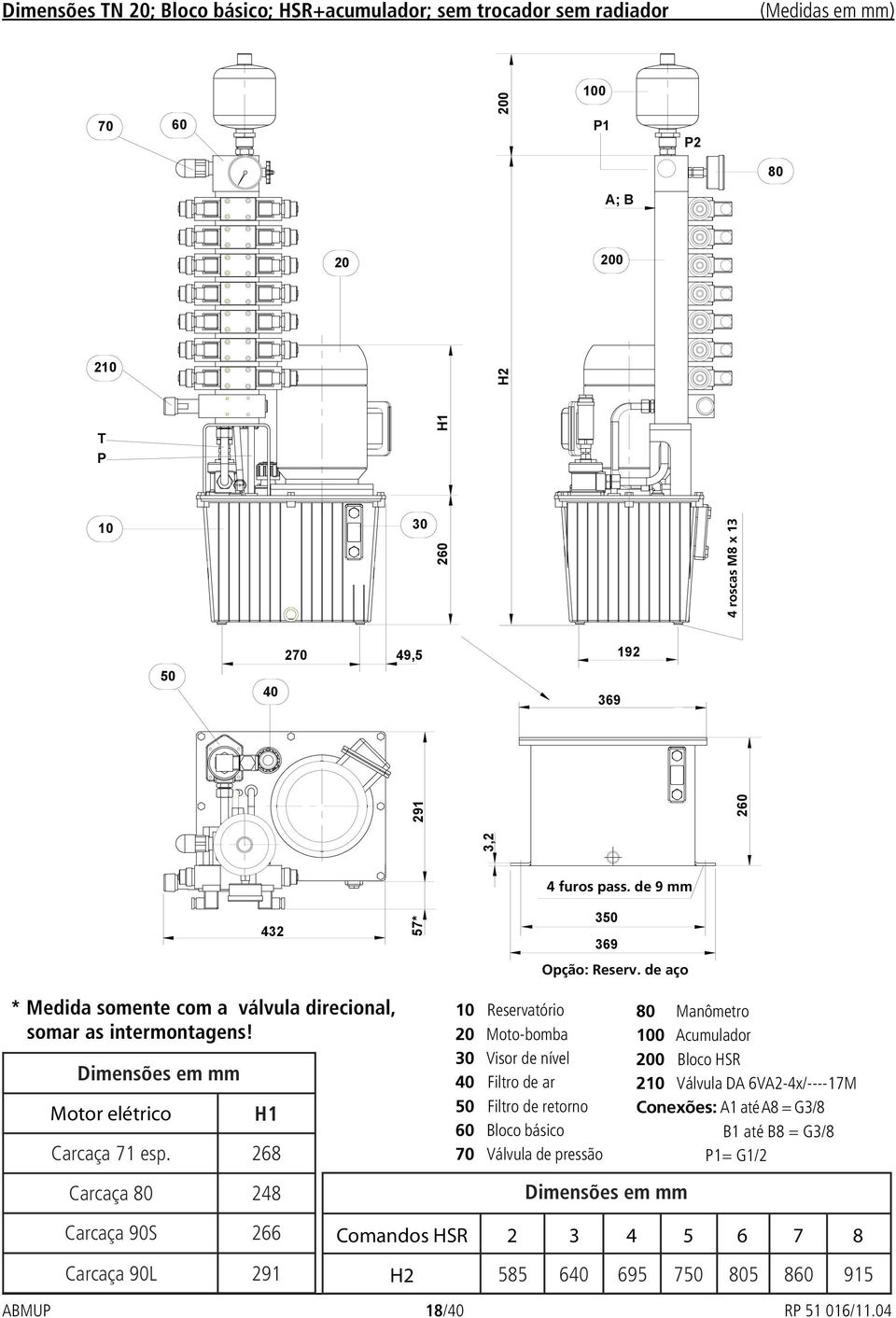 268 Carcaça 248 Reservatório Moto-bomba Visor de nível Filtro de ar Filtro de retorno Válvula de pressão Manômetro 0 Acumulador 0 Bloco HSR 2